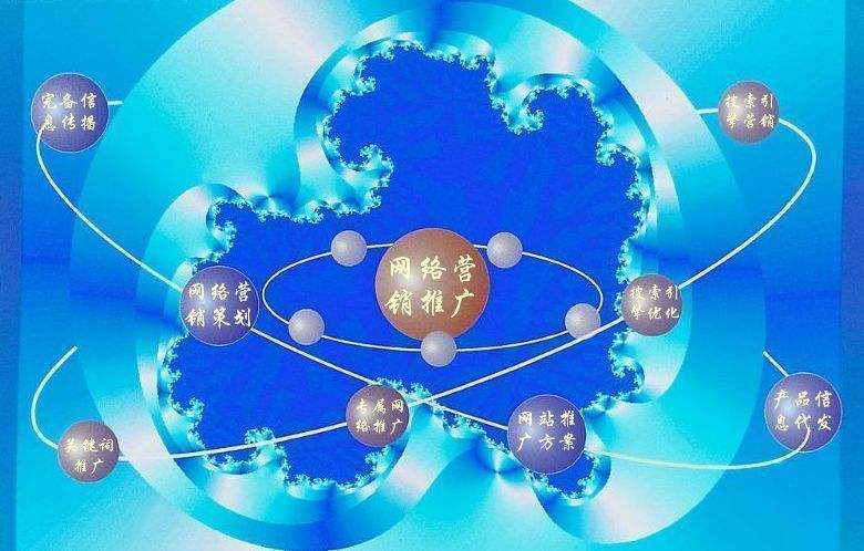 北海新媒体运营企业需要掌握的网络推广技巧有哪些